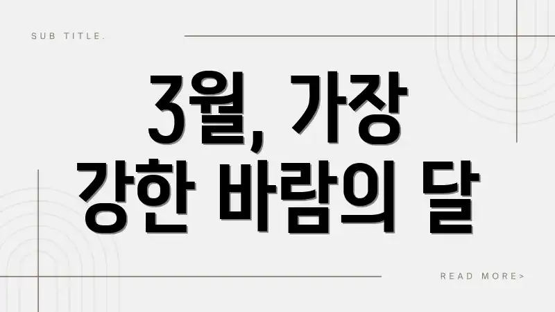 3월, 가장 강한 바람의 달