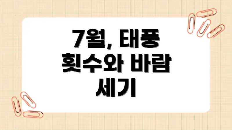 7월, 태풍 횟수와 바람 세기