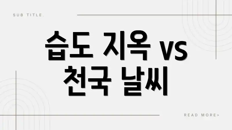 습도 지옥 vs 천국 날씨