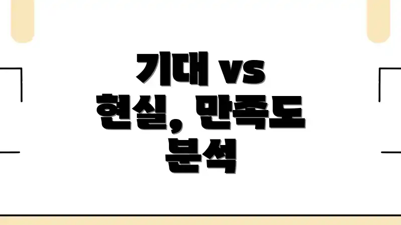 기대 vs 현실, 만족도 분석