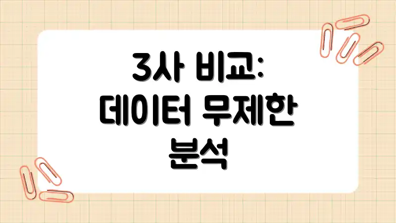 3사 비교: 데이터 무제한 분석