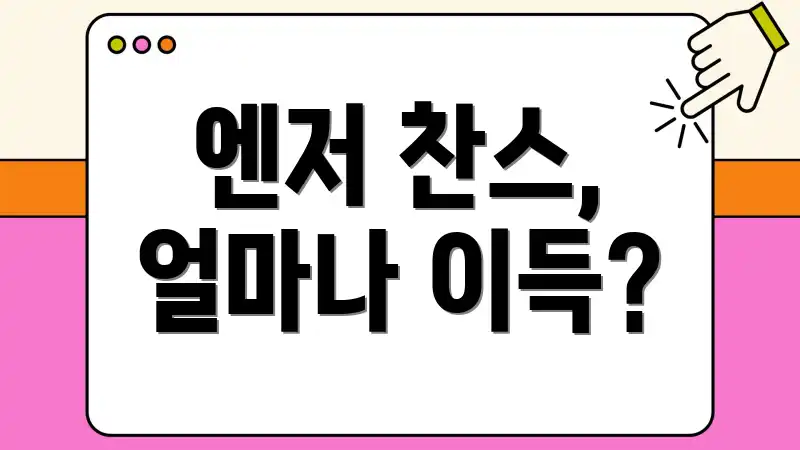 엔저 찬스, 얼마나 이득?