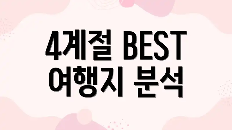 4계절 BEST 여행지 분석